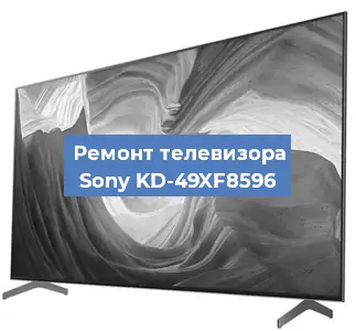 Ремонт телевизора Sony KD-49XF8596 в Красноярске